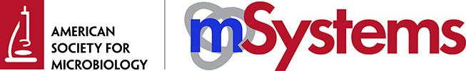 https://elsevierlogin.com/mSystems